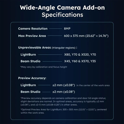 FLUX Beambox II LightBurn Compatible Wide-Angle Camera - Swing Design3