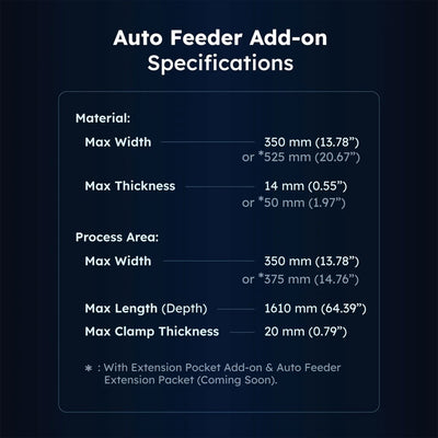 FLUX Beambox II Passthrough & Open Bottom Frame with Auto Feeder - Swing Design11