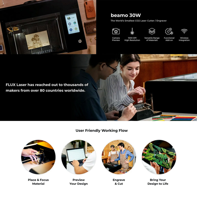 Flux Beamo 30W C02 Laser Cutter & Engraver Bundle Laser Engraver Flux 