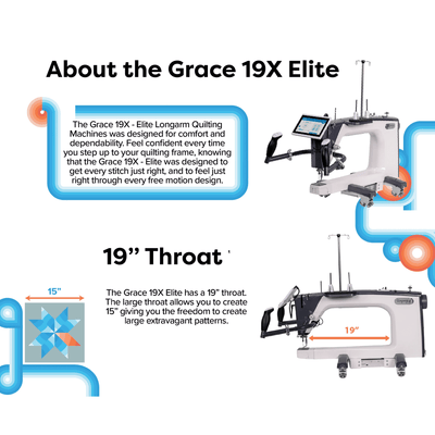 Grace 19X Elite Longarm Quilting Machine Swing Design 22