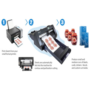 Graphtec CE8000-ASF Automatic Sheet Feeder 15" w/ BONUS Software Graphtec Bundle Graphtec 