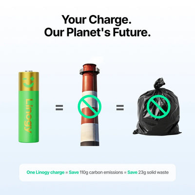 Linogy AA & AAA Smart Battery Recharging System All-in-One Bundle Batteries Linogy 