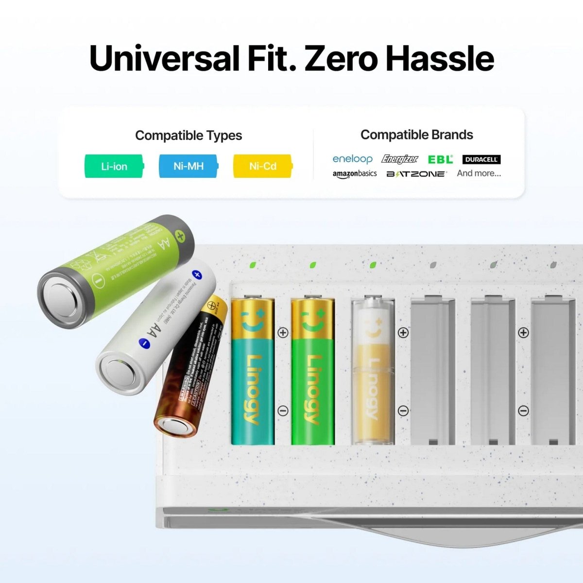 best rechargeable aaa battery for flashlight Linogy AAA 1.5V Li-ion Rechargeable Batteries