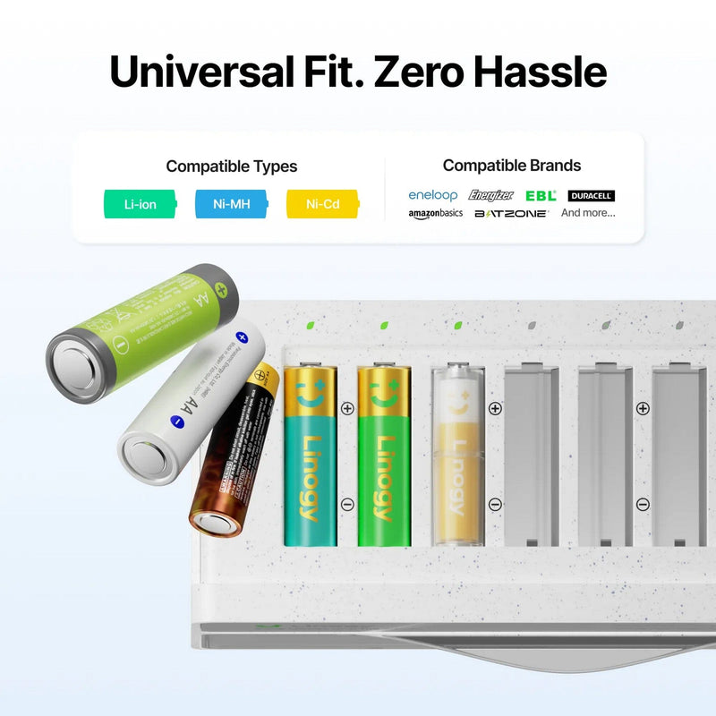 Linogy AA & AAA Smart Battery Recharging System All-in-One Bundle Batteries Linogy 