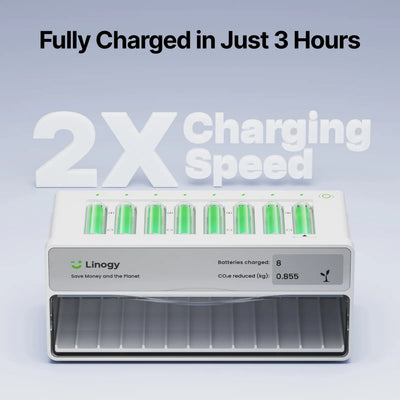 Linogy AA & AAA Smart Battery Recharging System All-in-One Bundle Batteries Linogy 