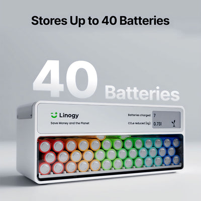 Linogy AAA 1.5V Li-ion Rechargeable Batteries - 8 Pack Batteries Linogy 