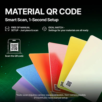 xTool WonderPress Universal Sublimation Bank Set - 76pc