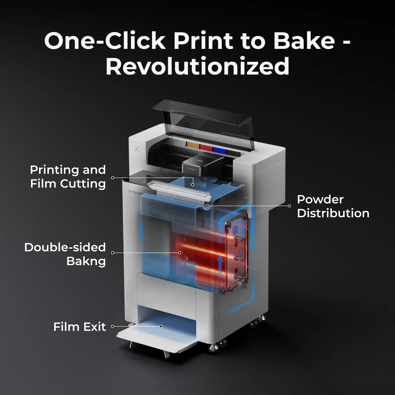 xTool DTF Apparel Printer Bundle with Oven & Shaker