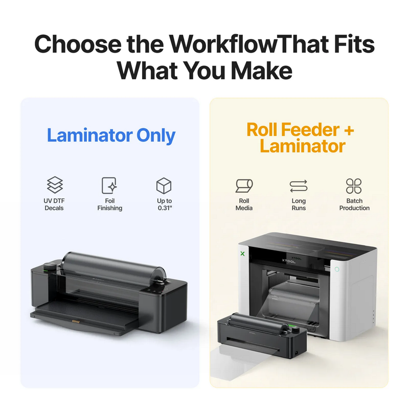 xTool O1 Omni Printer LM1 Laminator & RF1 Roll Feeder Bundle
