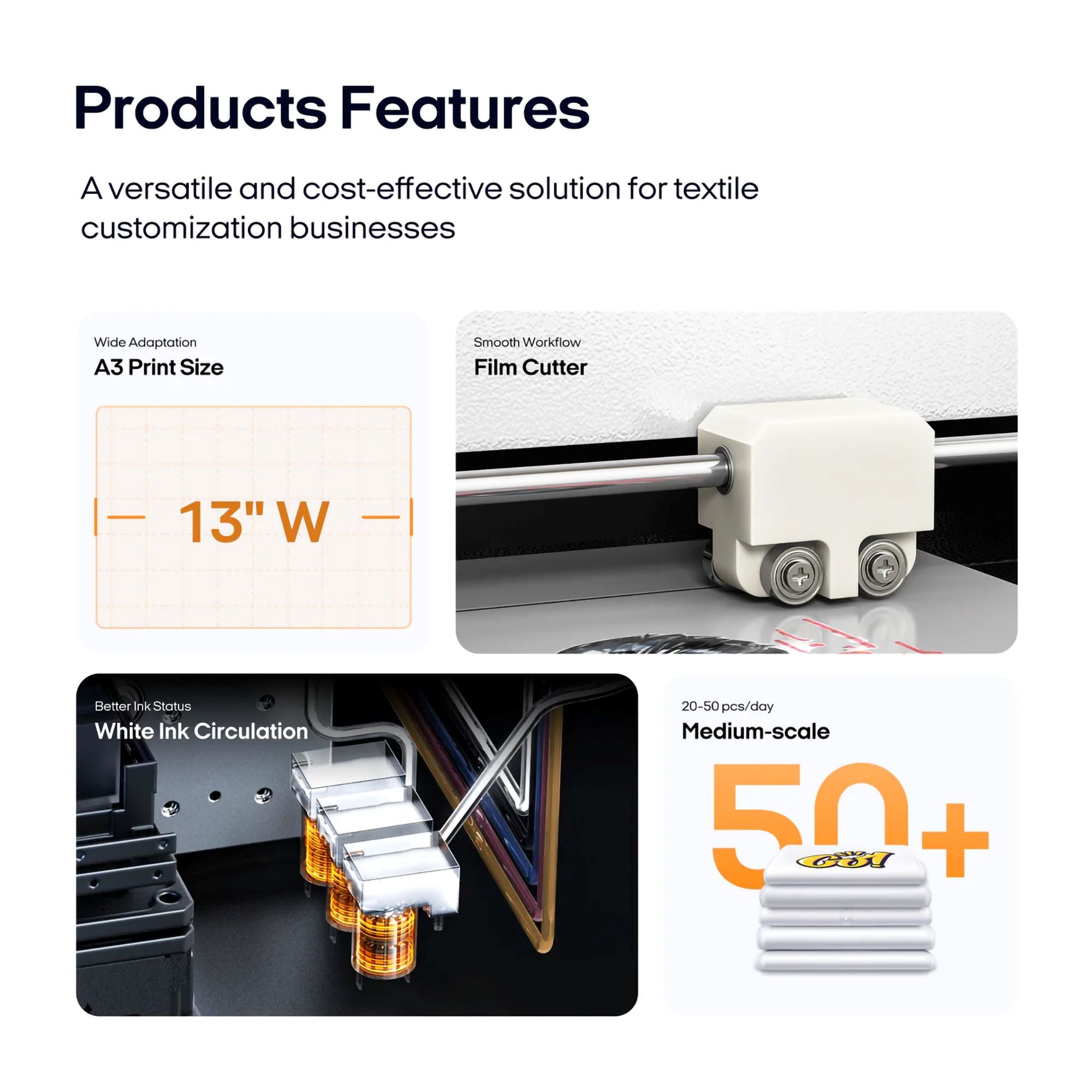 Procolored F13 DTF L1800 Roll Printer Bundle with Inline Auto Shaker Oven DTF Bundles Procolored 