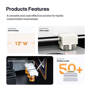 Procolored F13 DTF L1800 Roll Printer Bundle with Inline Auto Shaker Oven DTF Bundles Procolored 