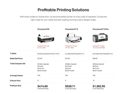 Procolored F13 PRO A3 Direct to Film (DTF) Roll Printer, Oven, Heat Press Bundle DTF Bundles Procolored 