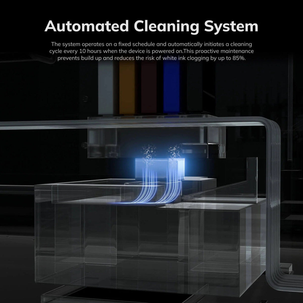 Procolored K13 Lite Direct to Film (DTF) LH-500 Roll Printer Bundle - 13in DTF Bundles Procolored 