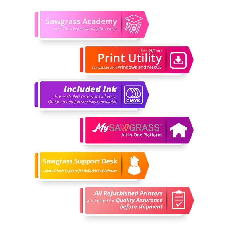 REFURBISHED Sawgrass UHD Virtuoso SG1000 Sublimation Printer & Ink Bundle Sublimation Bundle Sawgrass 