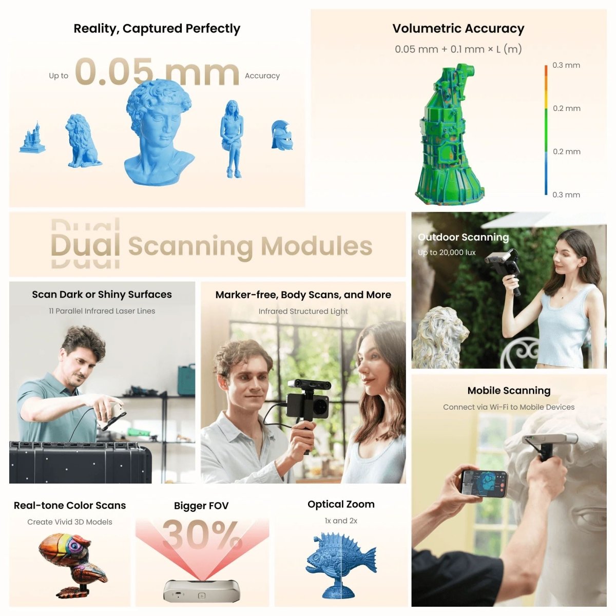 Revopoint INSPIRE 2 Wireless Infrared Laser 3D Scanner | Swing Design