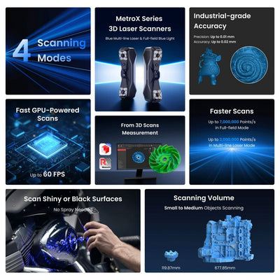 Revopoint MetroX Blue Laser & Full-Field Handheld 3D Scanner Swing Design 7
