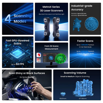 Revopoint MetroX PRO Blue Laser & Full-Field Handheld 3D Scanner Revopoint 3D Scanners Revopoint 
