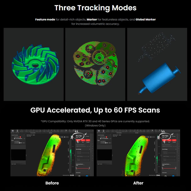 Revopoint MetroX PRO Standard Blue Laser & Full-Field Handheld 3D Scanner Revopoint 3D Scanners Revopoint 