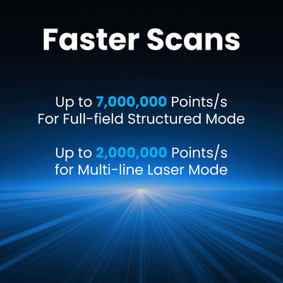 Revopoint MetroX PRO Standard Blue Laser & Full-Field Handheld 3D Scanner Revopoint 3D Scanners Revopoint 