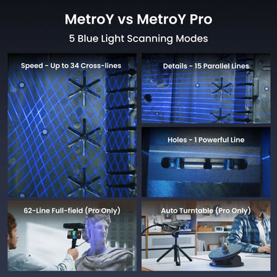 Revopoint MetroY PRO Wireless Blue Laser 3D Scanner Creality 3D Scanners Creality 