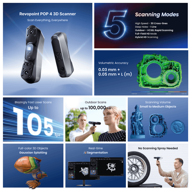 Revopoint POP 4 Premium Edition 5-in-1 Handheld Wireless 3D Scanner Add 1 Year Revo Measure Swing Design 8