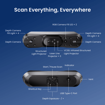 Revopoint POP 4 Standard Edition 5-in-1 Handheld Wireless 3D Scanner Swing Design 13