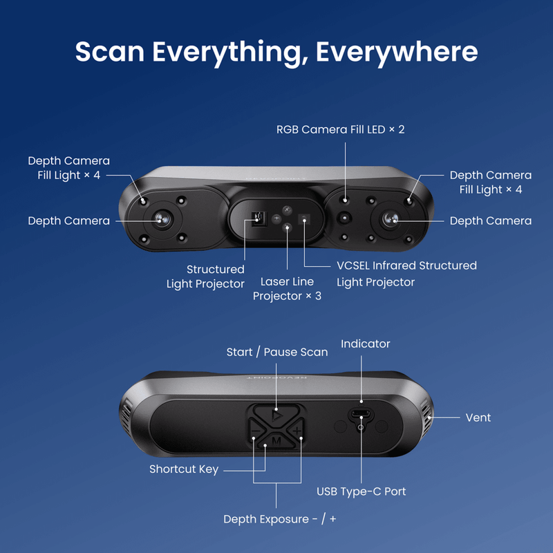 Revopoint POP 4 Standard Edition 5-in-1 Handheld Wireless 3D Scanner Swing Design 13