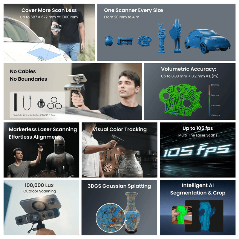 Revopoint RANGE 3 Pro Edition Wireless 3D Scanner No Add-ons Swing Design 12