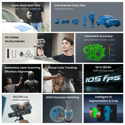 Revopoint RANGE 3 Standard Edition Wireless 3D Scanner Swing Design 7