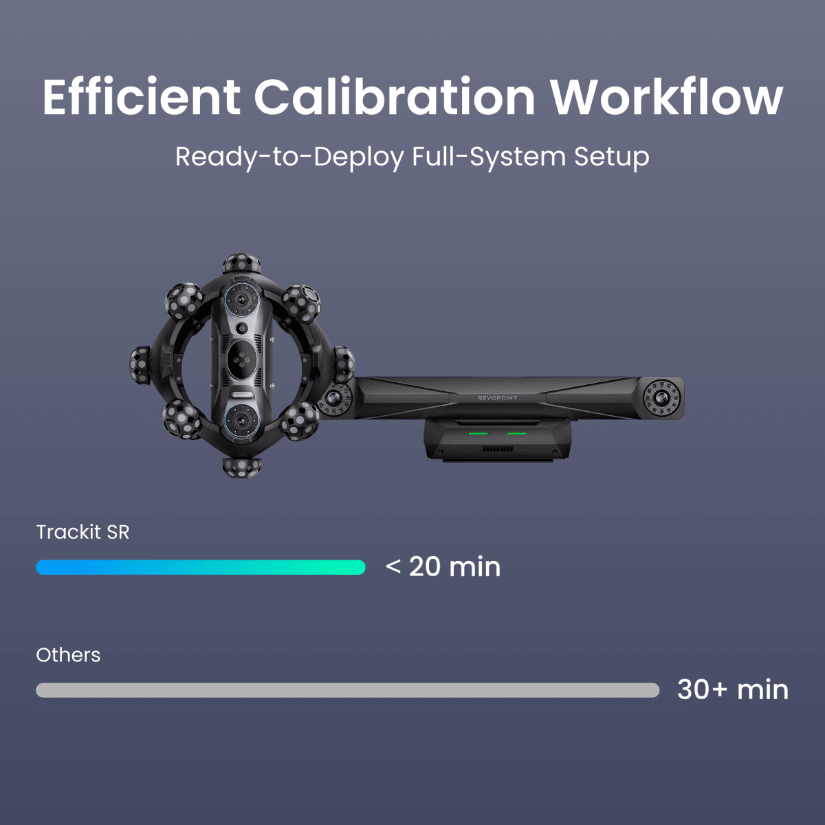 Revopoint Trackit SR Pro Handheld 3D Scanner | Swing Design