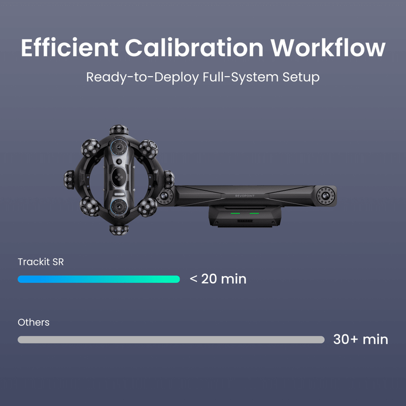 Revopoint Trackit SR Marker Free Wireless Optical 3D Scanner Swing Design 17