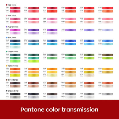 Richword 4000m 108D/2 40wt Polyester Embroidery Thread Spools - 100pc Sewing Accessories Poolin 