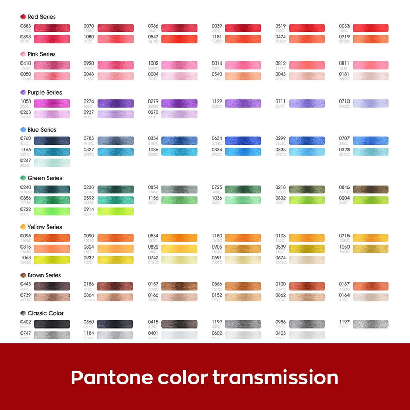 Richword 4000m 108D/2 40wt Polyester Embroidery Thread Spools - 100pc Sewing Accessories Poolin 