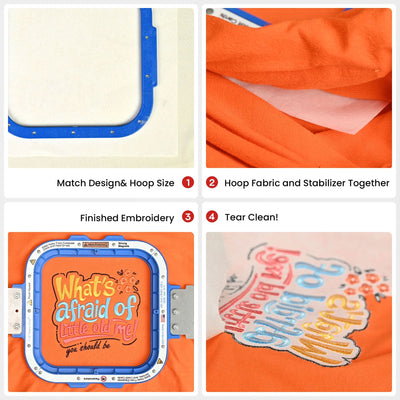 Richword Universal Tear Away Embroidery Stabilizer Backing - 12in x 25 Yards Sewing Accessories Poolin 