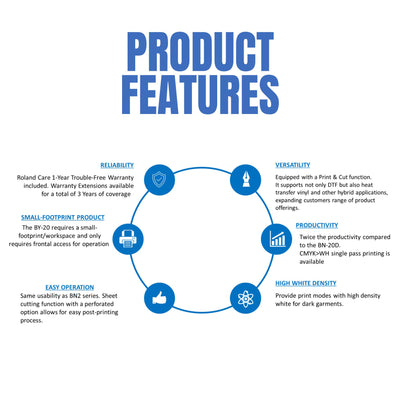 Roland BY-20 Direct to Film (DTF) 20" Printer w/ Oven, Inks, Film & Powder DTF Bundles Roland 
