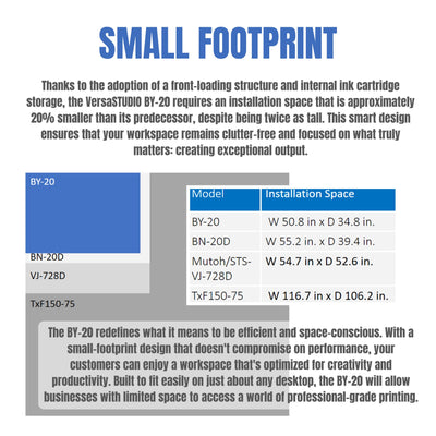 Roland BY-20 Direct to Film (DTF) 20" Wide Roll Printer Bundle DTF Bundles Roland 