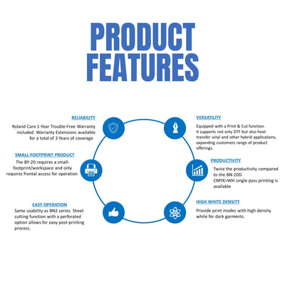 Roland BY-20 Direct to Film (DTF) Printer w/ 24" In-Line Slim Automatic Shaker DTF Bundles Roland 