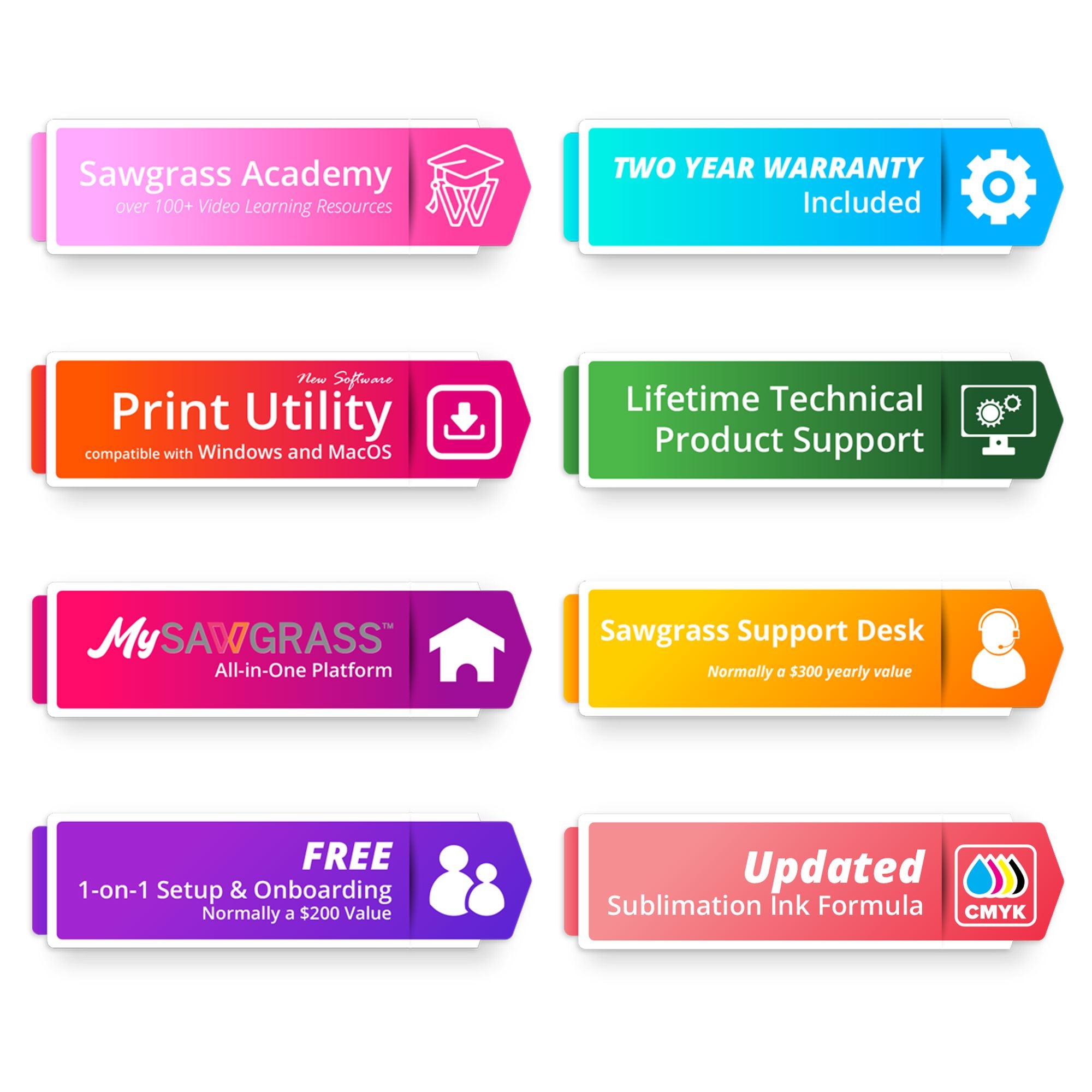 Sawgrass UHD Virtuoso SG1000 Sublimation Printer & Ink Bundle Sublimation Bundle Sawgrass 