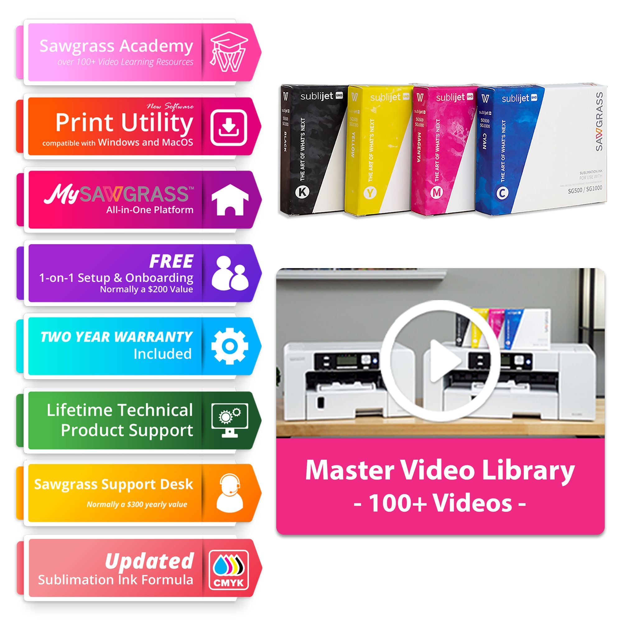 Sawgrass UHD Virtuoso SG500 Sublimation Printer & Ink Bundle Sublimation Bundle Sawgrass 