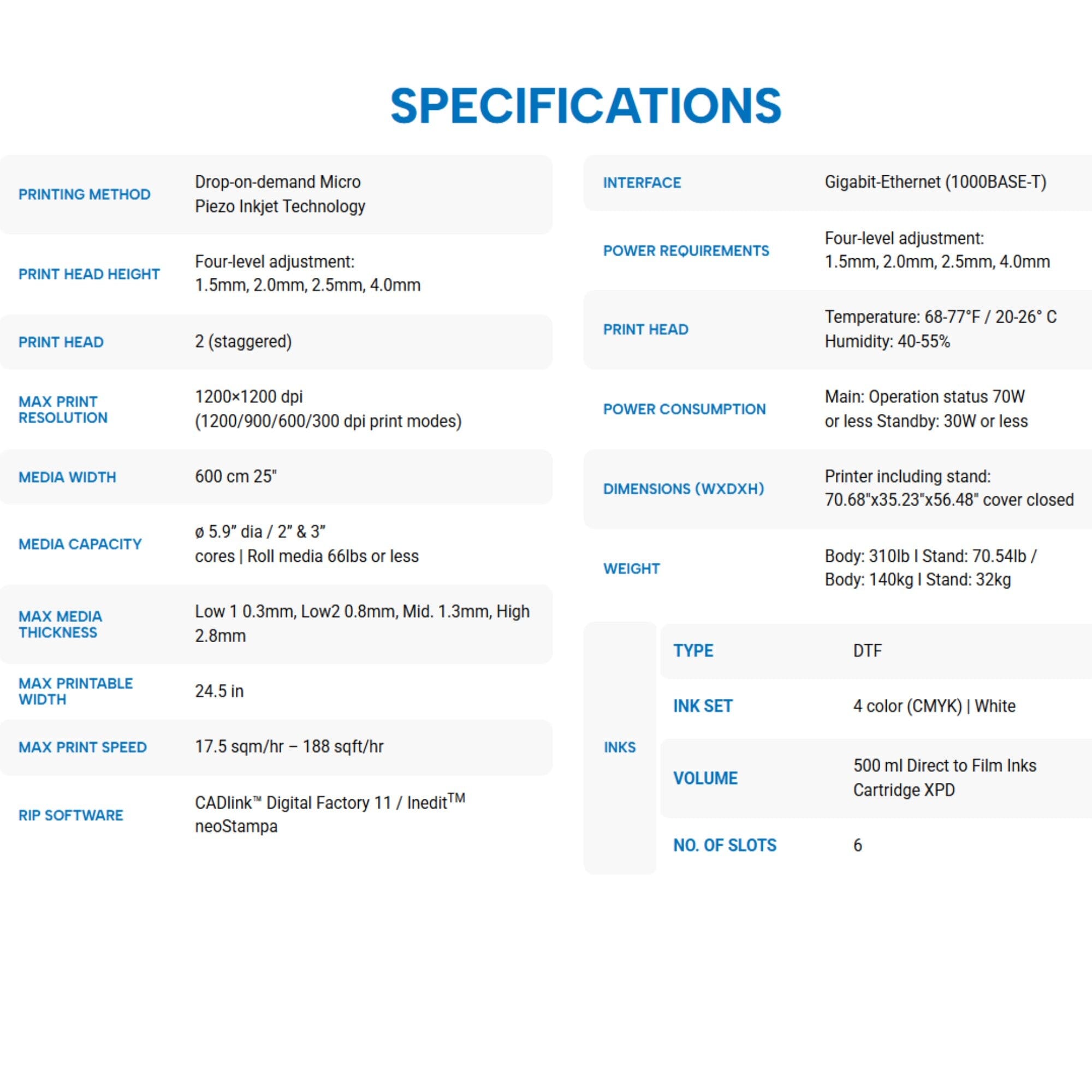 STS XPD-924D Direct to Film (DTF) Printer Bundle - 24" DTF Bundles STS Inks 