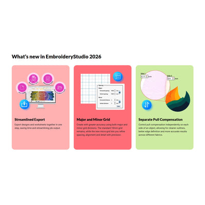 Wilcom EmbroideryStudio LetteringSoftware 2026 Full License Software Wilcom 