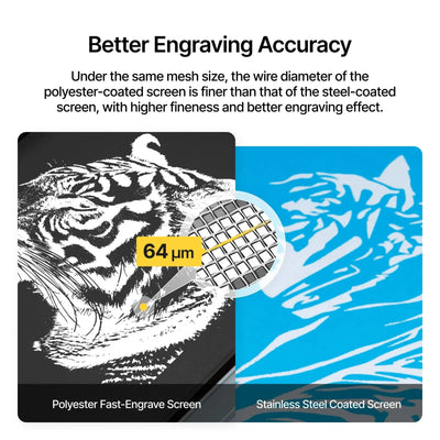 xTool 100 Mesh Polyester Fast-Engrave Screen 11.5" x 16" - 4 Pieces Laser Engraver Accessories xTool 