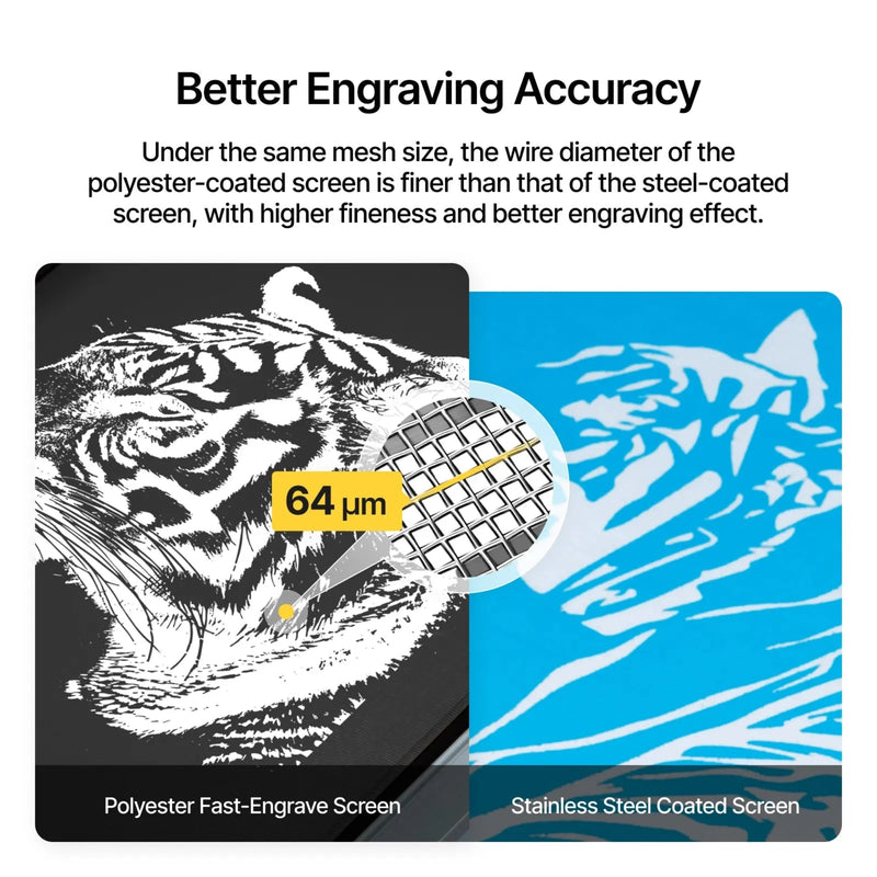 xTool 100 Mesh Polyester Fast-Engrave Screen 11.5" x 16" - 4 Pieces Laser Engraver Accessories xTool 