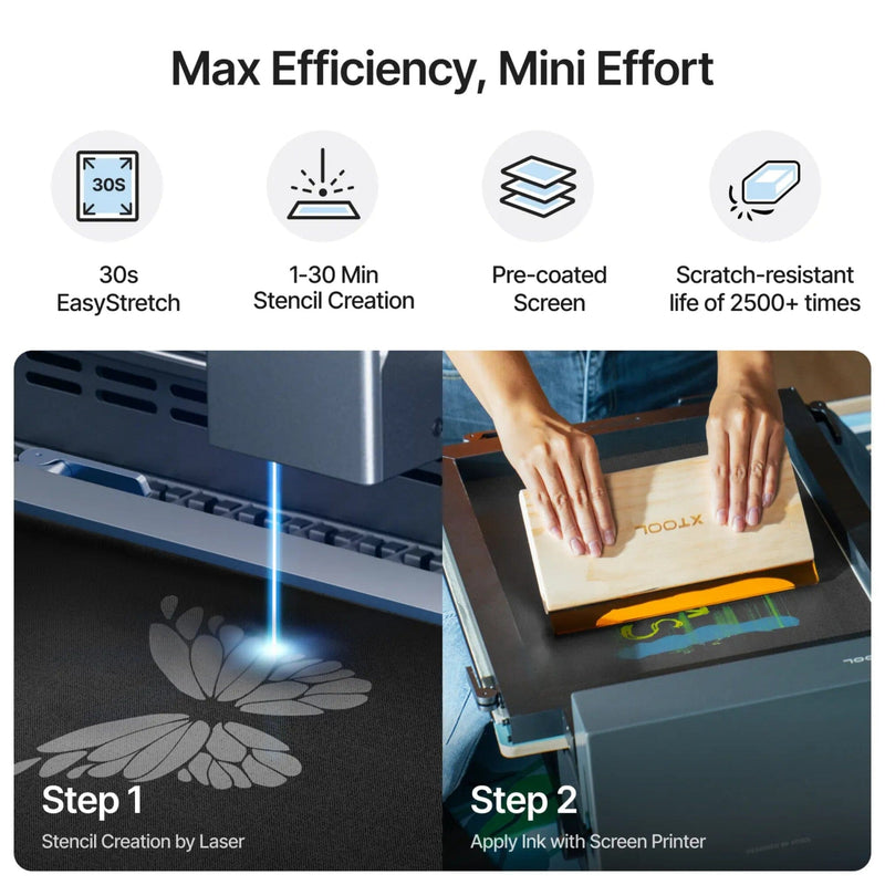 xTool 200 Mesh Polyester Fast-Engrave Screen 11.5" x 16" - 4 Pieces Laser Engraver Accessories xTool 