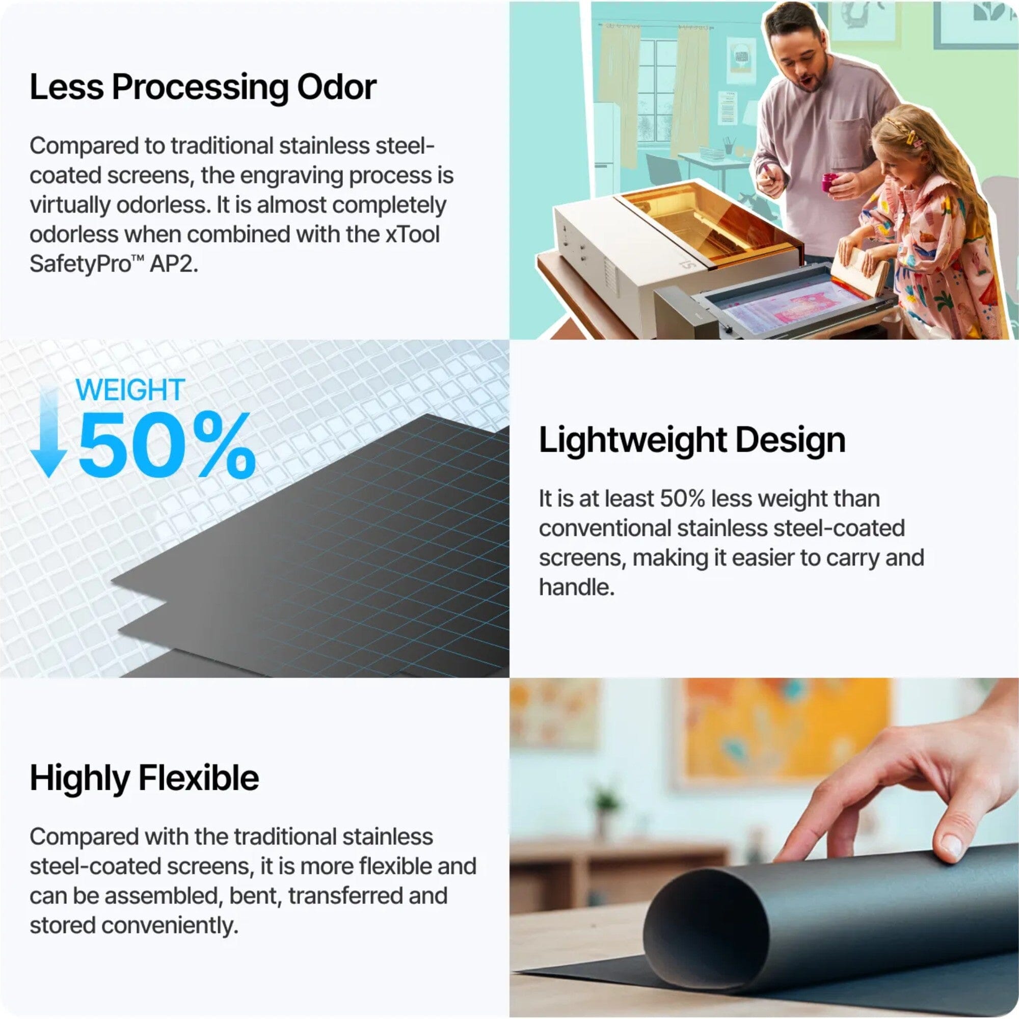 xTool 200 Mesh Polyester Fast-Engrave Screen 9" x 12" - 4 Pieces Laser Engraver Accessories xTool 