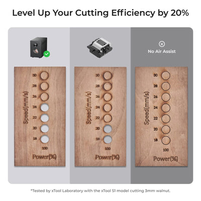 xTool Air-Compress Assist For xTool S1 & M1 Ultra Laser Engraver Accessories xTool 
