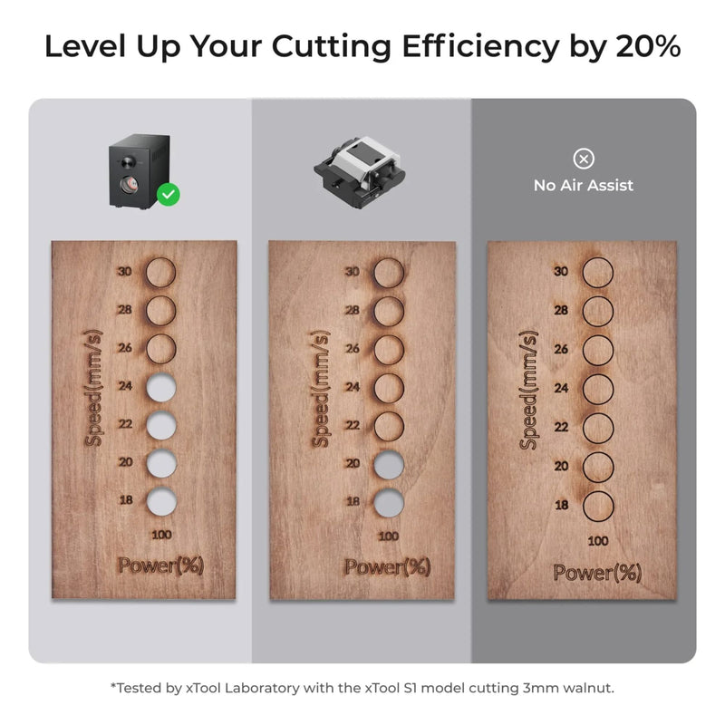 xTool Air-Compress Assist For xTool S1 & M1 Ultra Laser Engraver Accessories xTool 