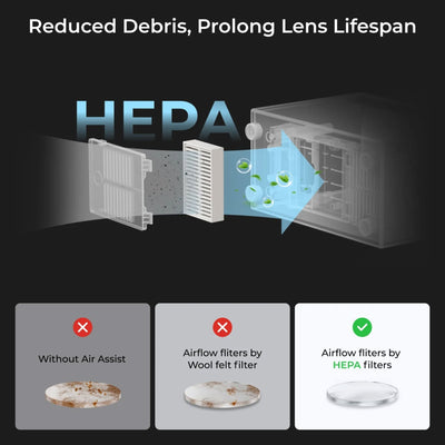 xTool Air-Compress Assist For xTool S1 & M1 Ultra Laser Engraver Accessories xTool 