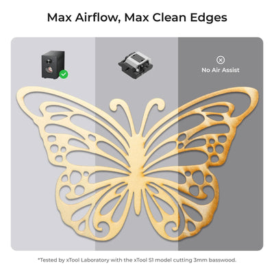 xTool Air-Compress Assist For xTool S1 & M1 Ultra Laser Engraver Accessories xTool 