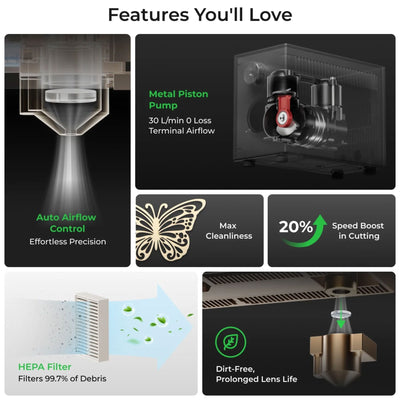 xTool Air-Compress Assist For xTool S1 & M1 Ultra Laser Engraver Accessories xTool 